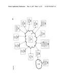 INTEGRATION PLATFORM FOR INTERFACING WITH THIRD PARTY CHANNELS diagram and image