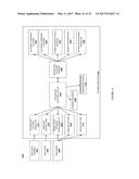 INTEGRATION PLATFORM FOR INTERFACING WITH THIRD PARTY CHANNELS diagram and image