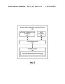 BLOCK CHAIN ALIAS FOR PERSON-TO-PERSON PAYMENTS diagram and image