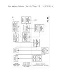 BLOCK CHAIN ALIAS FOR PERSON-TO-PERSON PAYMENTS diagram and image