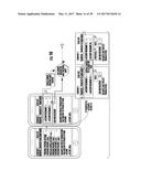 BLOCK CHAIN ALIAS FOR PERSON-TO-PERSON PAYMENTS diagram and image