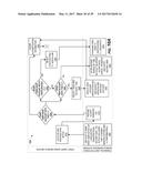 BLOCK CHAIN ALIAS FOR PERSON-TO-PERSON PAYMENTS diagram and image