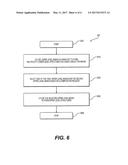 Method to produce a semiconductor wafer for versatile products diagram and image