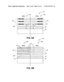 CMOS NANOWIRE STRUCTURE diagram and image