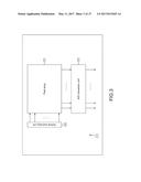 CIRCUIT SUBSTRATE, IMAGE SENSOR, AND ELECTRONIC APPARATUS diagram and image