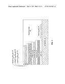 Monolithic Visible-Infrared Focal Plane Array On Silicon diagram and image