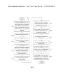 FORMATION OF BURIED COLOR FILTERS IN A BACK SIDE ILLUMINATED IMAGE SENSOR     USING AN ETCHING-STOP LAYER diagram and image