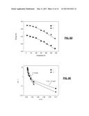 Direct Growth Of Optoelectronic Devices On CMOS Technology diagram and image