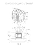 METHOD FOR FORMING PCM AND RRAM 3-D MEMORY CELLS diagram and image