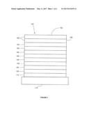 NOVEL OLED DISPLAY ARCHITECTURE diagram and image