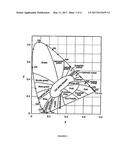 NOVEL OLED DISPLAY ARCHITECTURE diagram and image