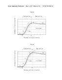 ORGANIC LIGHT-EMITTING PANEL AND ORGANIC LIGHT-EMITTING DEVICE diagram and image