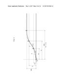 ORGANIC LIGHT-EMITTING PANEL AND ORGANIC LIGHT-EMITTING DEVICE diagram and image