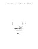 SEMICONDUCTOR DEVICE HAVING DIODE CHARACTERISTIC diagram and image