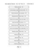 DIELECTRIC ISOLATED SiGe FIN ON BULK SUBSTRATE diagram and image