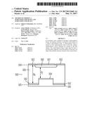 Method of Forming a Semiconductor Device and Semiconductor Device diagram and image