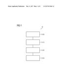 Method of Forming a Semiconductor Device and Semiconductor Device diagram and image