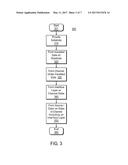 INSULATED GATE FIELD EFFECT TRANSISTOR HAVING PASSIVATED SCHOTTKY BARRIERS     TO THE CHANNEL diagram and image