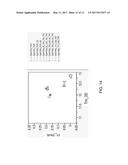 GATE STACK FORMED WITH INTERRUPTED DEPOSITION PROCESSES AND LASER     ANNEALING diagram and image