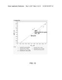 GATE STACK FORMED WITH INTERRUPTED DEPOSITION PROCESSES AND LASER     ANNEALING diagram and image