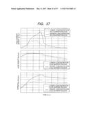 Semiconductor Device and Manufacturing Method Thereof diagram and image