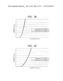 Semiconductor Device and Manufacturing Method Thereof diagram and image