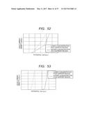 Semiconductor Device and Manufacturing Method Thereof diagram and image