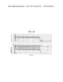 Semiconductor Device and Manufacturing Method Thereof diagram and image