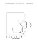 CIRCUIT STRUCTURE, TRANSISTOR AND SEMICONDUCTOR DEVICE diagram and image