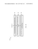 III-V GATE-ALL-AROUND FIELD EFFECT TRANSISTOR USING ASPECT RATIO TRAPPING diagram and image