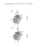 Replacement Gate Process for FinFET diagram and image