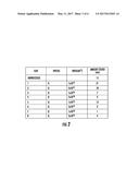 FINFET SPACER ETCH WITH NO FIN RECESS AND NO GATE-SPACER PULL-DOWN diagram and image