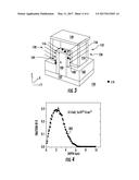 FINFET SPACER ETCH WITH NO FIN RECESS AND NO GATE-SPACER PULL-DOWN diagram and image