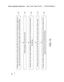 HIGH-ELECTRON-MOBILITY TRANSISTOR AND MANUFACTURING METHOD THEREOF diagram and image