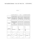 NITRIDE SEMICONDUCTOR DEVICE diagram and image