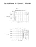 NITRIDE SEMICONDUCTOR DEVICE diagram and image