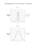 NITRIDE SEMICONDUCTOR DEVICE diagram and image