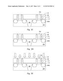 FINFET diagram and image