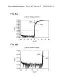 LIQUID CRYSTAL DISPLAY DEVICE AND ELECTRONIC DEVICE INCLUDING THE SAME diagram and image