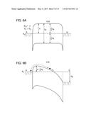 LIQUID CRYSTAL DISPLAY DEVICE AND ELECTRONIC DEVICE INCLUDING THE SAME diagram and image