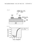 THIN FILM TRANSISTOR AND METHOD FOR MANUFACTURING THIN FILM TRANSISTOR diagram and image