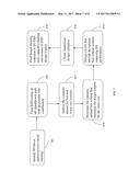 STRUCTURE AND METHOD FOR DYNAMIC BIASING TO IMPROVE ESD ROBUSTNESS OF     CURRENT MODE LOGIC (CML) DRIVERS diagram and image