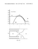 OVERVOLTAGE PROTECTION DEVICE, AND A GALVANIC ISOLATOR IN COMBINATION WITH     AN OVERVOLTAGE PROTECTION DEVICE diagram and image