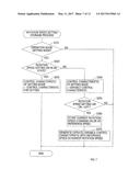 ELECTRIC WORKING MACHINE diagram and image