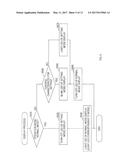 ELECTRIC WORKING MACHINE diagram and image