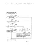 ELECTRIC WORKING MACHINE diagram and image