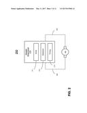 RESONANT FREQUENCY SEARCH FOR RESONANT ACTUATORS diagram and image