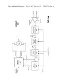 RESONANT FREQUENCY SEARCH FOR RESONANT ACTUATORS diagram and image