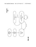 RESONANT FREQUENCY SEARCH FOR RESONANT ACTUATORS diagram and image