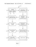 METHOD FOR RELIABLE CONTROL OF HIGH ROTOR POLE SWITCHED RELUCTANCE MACHINE diagram and image